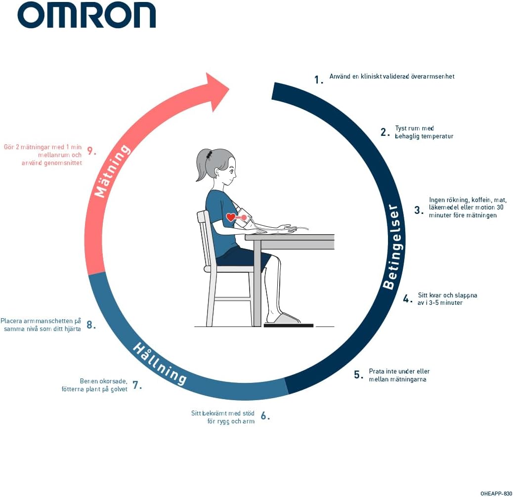 OMRON X2 Basic - Automatisk blodtrycksmätare för överarmen.