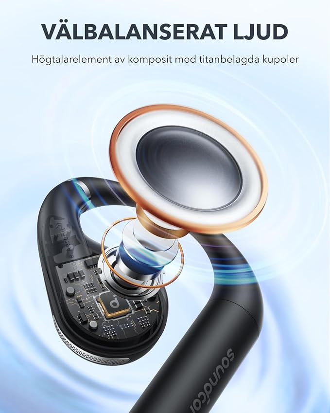 soundcore by Anker, AeroFit öppna hörlurar