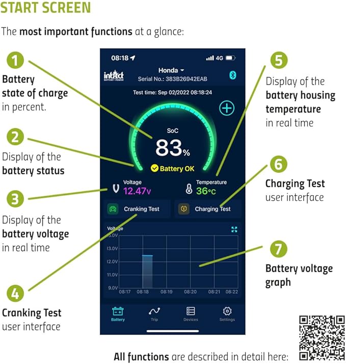 intAct Battery-Guard