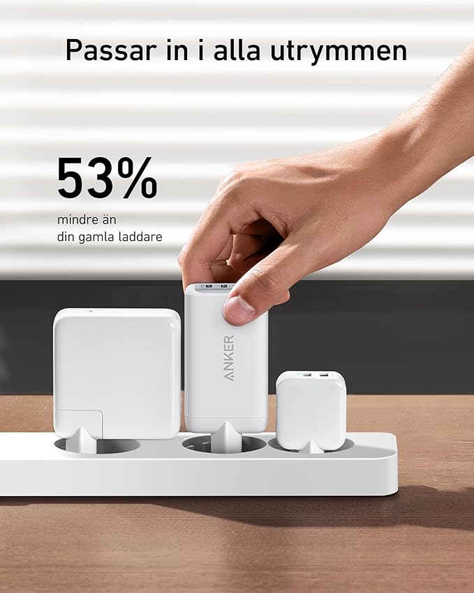 Anker USB C Charger (Nano II 65W) Pod 3 Ports PPS Fast Charger.