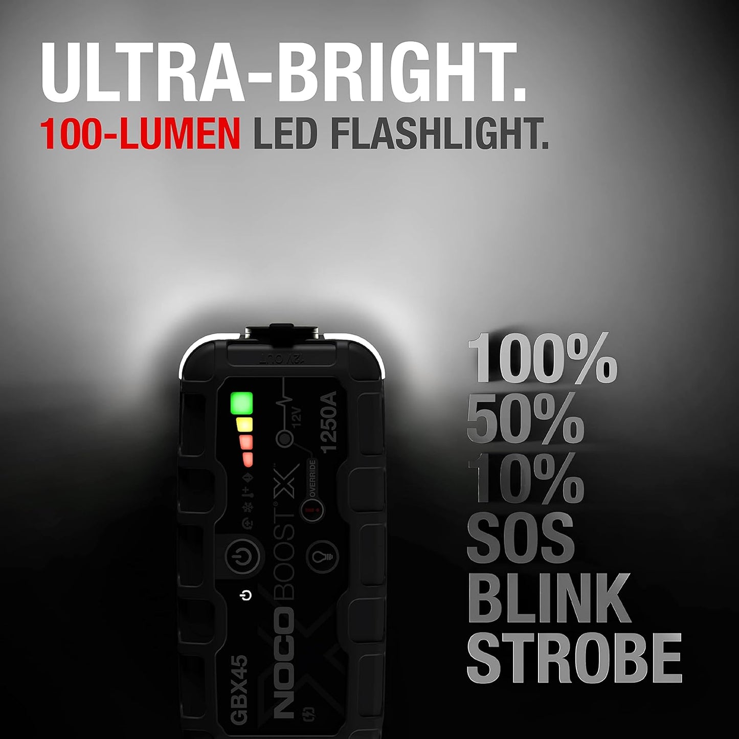 NOCO Boost X GBX45 1250A 12V UltraSafe Litium-Starthjälp