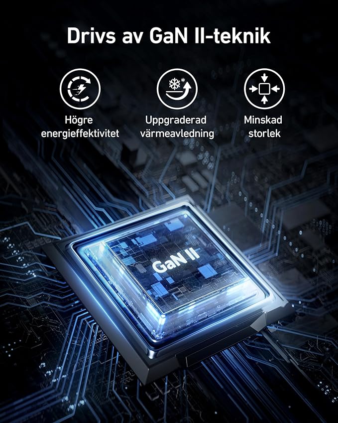 Anker USB C Charger (Nano II 65W) Pod 3 Ports PPS Fast Charger.
