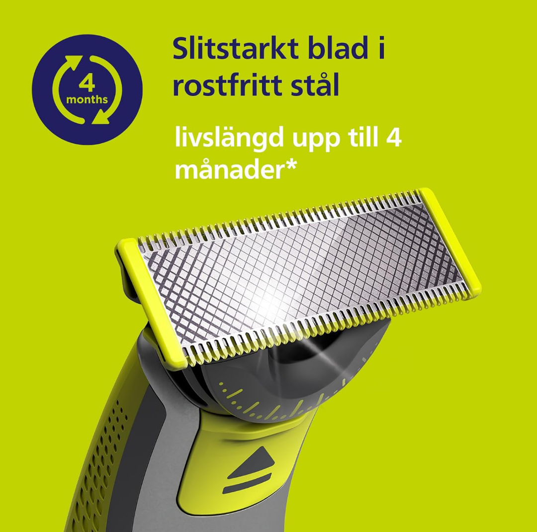 Den äkta Philips OneBlade 360 Replacement Blade