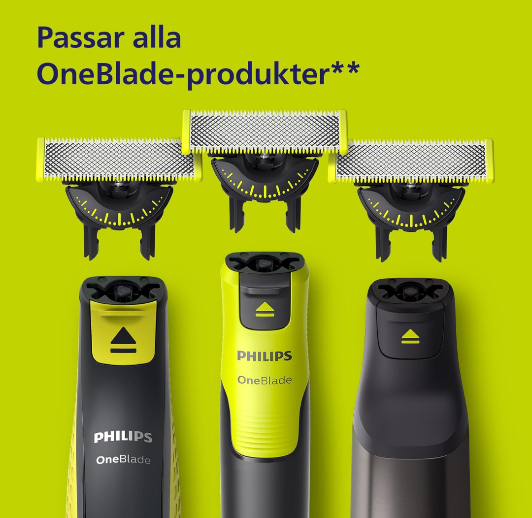 Den äkta Philips OneBlade 360 Replacement Blade