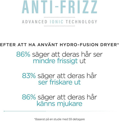 BaByliss Hydro-Fusion 2100W