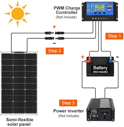 DOKIO 4st Solpanel 100W