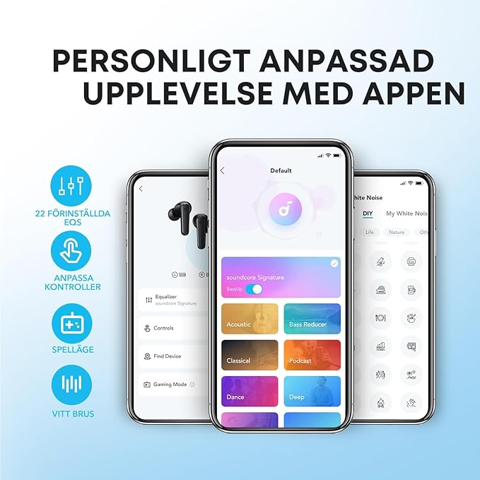 Anker-soundcore P20i äkta trådlösa öronsnäckor