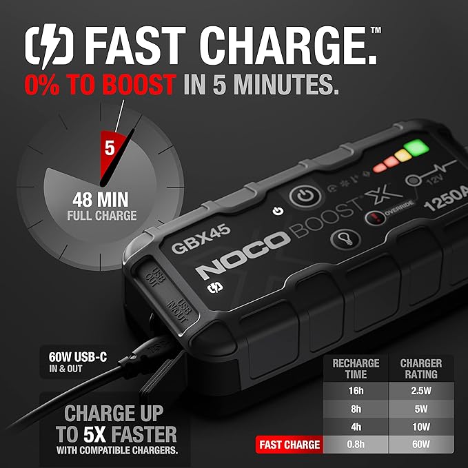 NOCO Boost X GBX45 1250A 12V UltraSafe Litium-Starthjälp